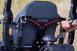 MyRIDE® Ανάρτηση